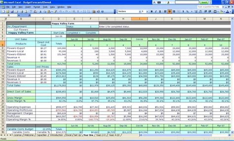 Personal Finance Spreadsheet Template —