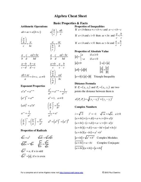Algebra Cheat Sheet Basic Properties And Facts Arithmetic Operations