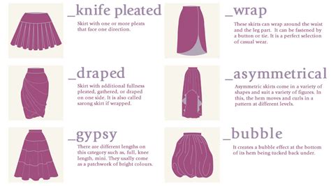 Diy Ultimate Know Your Skirts Guide Infographic From Enerie For More