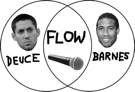 Find the latest tracks, albums, and images from john barnes. Football Venn: Clint Dempsey Vs John Barnes | Who Ate all ...