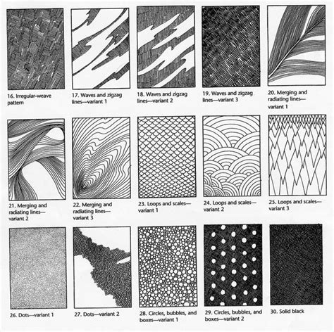 14 Best Images of Pen And Ink Texture Worksheet - Cross ... So, it is not about copying the irregularities on a concrete wall exactly, or including every pore and.