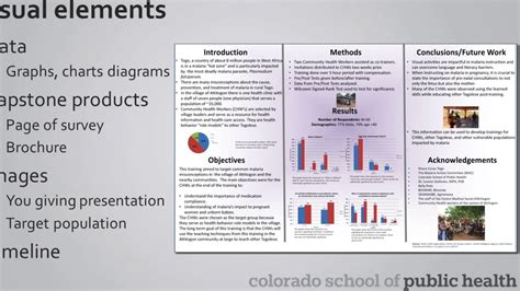 Check spelling or type a new query. How to prepare your capstone poster - YouTube