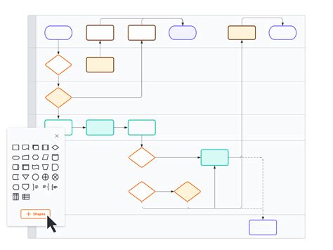 Lucidchart Reviews And Pricing 2024