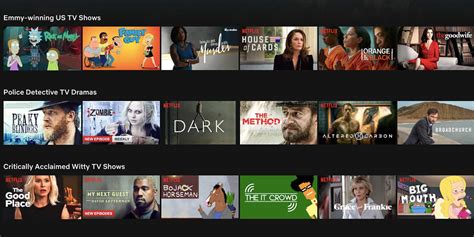 How Netflix Uses Contextually Aware Algorithms To Personalize Movie