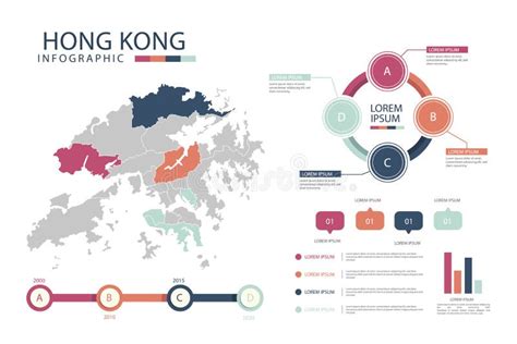 Hong Kong Map Infographics Vector Illustration Stock Vector