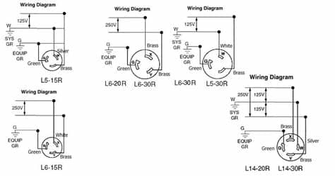 30a 125v Locking Plug Wiring Diagram