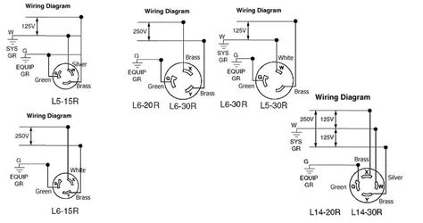Section 11 wiring diagrams subsection 01 (wiring diagrams). L5 30r Wiring Diagram