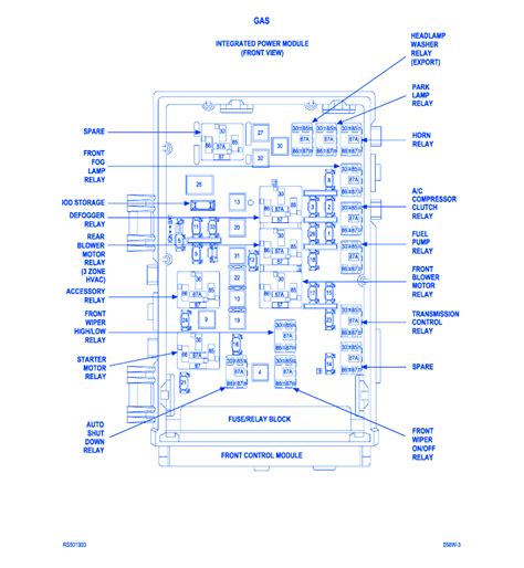 Diagram 1999 Dodge Grand Caravan Fuse Panel Diagram Mydiagramonline