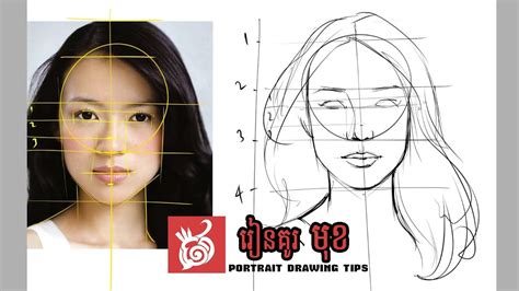 How to animate a head turn. Drawing faces for beginner - How to draw face - Best tips ...