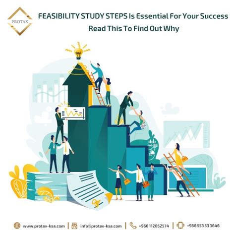 Feasibility Study Steps Is Essential For Your Success Protax Ksa