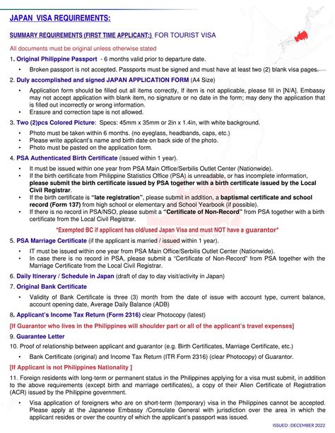 Japan Visa – Pan Pacific Travel