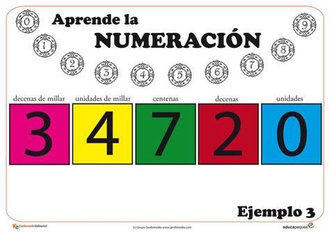 Ejemplos Numeración 3 Numeracion Aprendiendo Los Numeros Fichas De