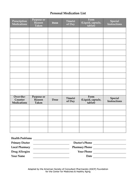 Medication List Printable Complete With Ease Airslate Signnow