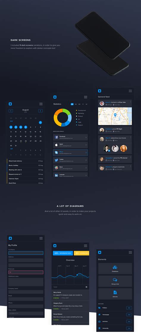 40 Mobile Dashboards Vol 2 Ui Kit Available Now On Behance