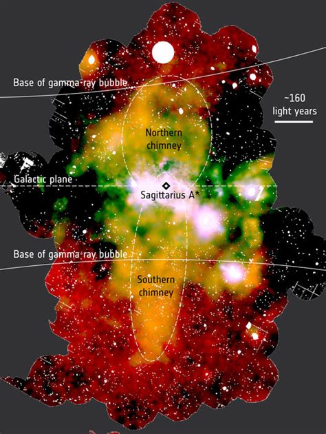 Space In Images 2019 03 Xmm Newtons View Of The Galactic Centre