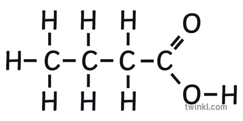 Formula Acid E Shfaqur Butanoik Kimia Sekondare Kimike Illustration