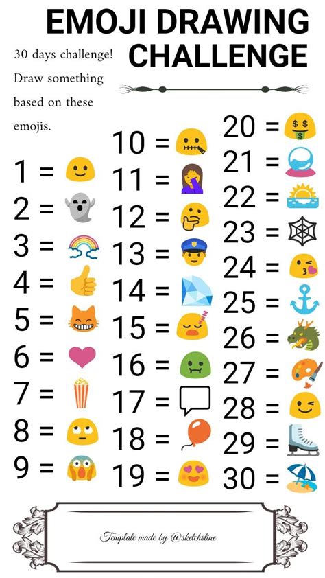 How To Do The Emoji Challenge HOWDOZD