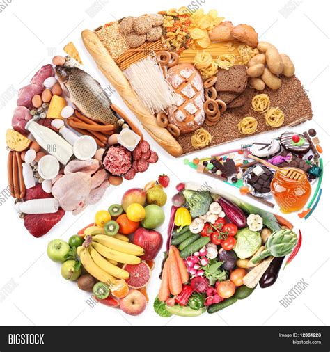 Food Balanced Diet Form Circle Image And Photo Bigstock