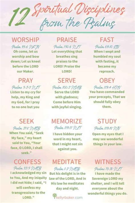 Chart Of 12 Spiritual Disciplines From The Psalms Use These To Help