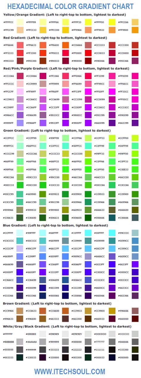 Hexadecimal Color Chart With Names