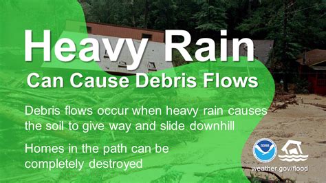 Flood After Fire Burned Areas Have An Increased Risk Of Flash Flooding And Debris Flows
