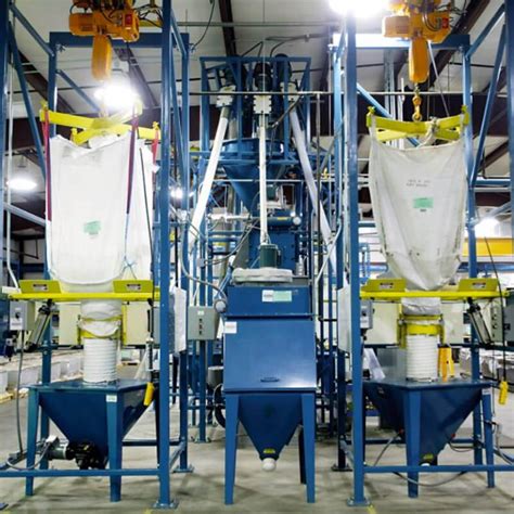 Bulk Bag Unloader Wxtytech