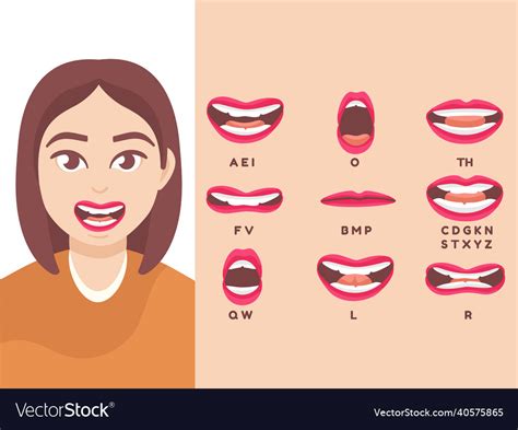 Female Mouth Sync Lips Animation For Cartoon Vector Image