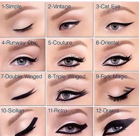 Type Of Eyeliners Eye Makeup Eye Makeup Application Eyeliner