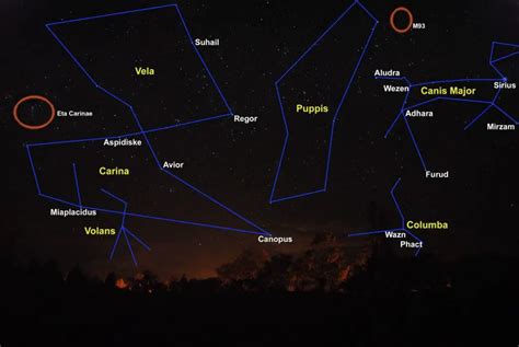 Nombres De Constelaciones Conoce Más Sobre Cada Una De Ellas