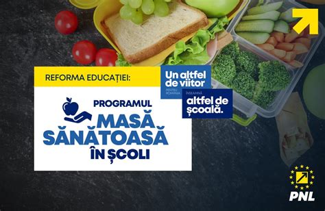 Programul Masă Sănătoasă în școli ZTV ro Zalau TV