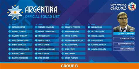 Argentina national team players, stats, schedule and scores. Argentina team squad/players list Copa America 2015