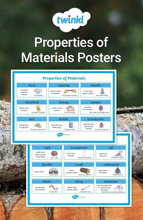 Properties Of Materials Posters Artofit