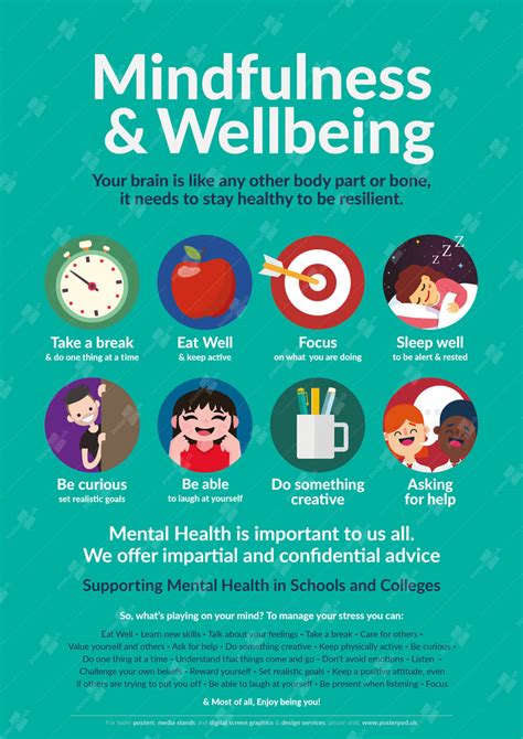 Mindfulness And Wellbeing Poster Supporting Mental Health In The Uk