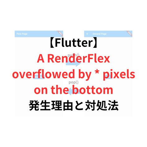 Flutter A Renderflex Overflowed By Pixels On The Bottom Bottom Overflowed By Pixels