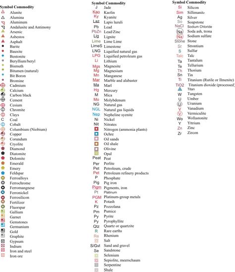 Norway Natural Resources Map Natural Resources Map Of Norway Map