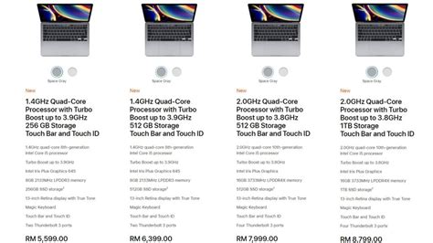 Official price of apple macbook pro 13 inch in malaysia. You Can Now Purchase the 13-inch MacBook Pro (2020) in ...