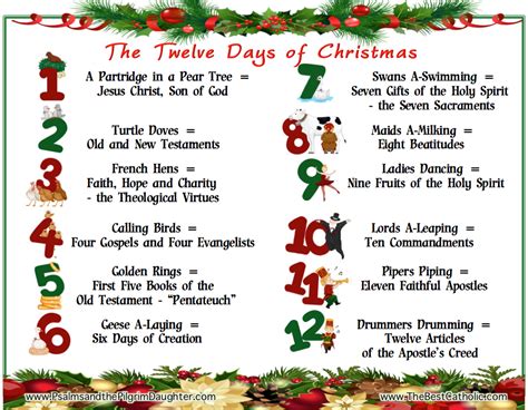 .of christmas (or 12 days of christmas) is a holiday classic — and while it may not be as catchy as some of our other favorite christmas songs after hearing the song all season while decorating your christmas tree, planning your most original holiday party, and baking the most delicious. The True Meaning and Catholic Origin of the Song "The ...