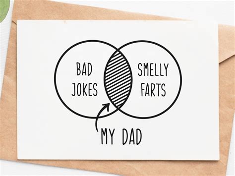 Bad Jokes And Smelly Farts Funny Fathers Day Card Rude Dad Etsy
