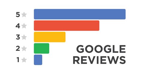 Learn how you can get more google reviews for your business. How to Get Reviews on Google - The Easy Way!