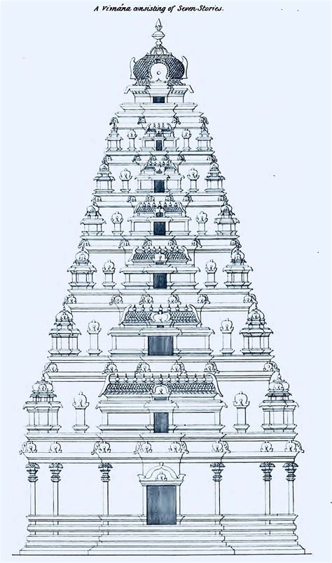 Indian Temple Architecture Conceptual Architecture Architecture