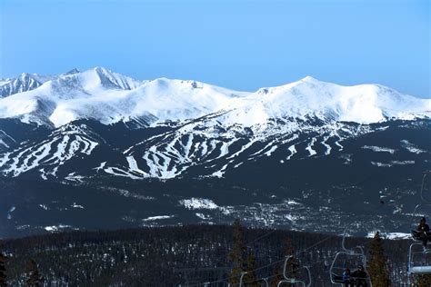 Summit County Ski Resorts