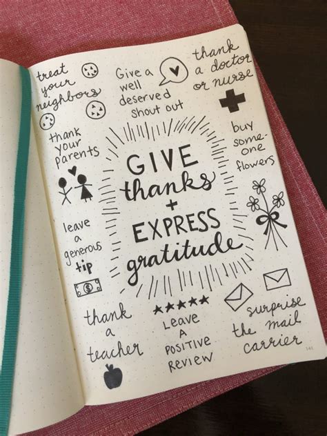 Express your gratitude in person. 20 Ways to Give Thanks and Express Gratitude (with free ...