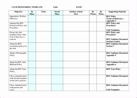Implementation Plan Template Excel
