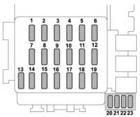 Subaru forester 2003 fuse box diagram year of production. Clock Room Fuse 2006 Subaru Wiring Diagram