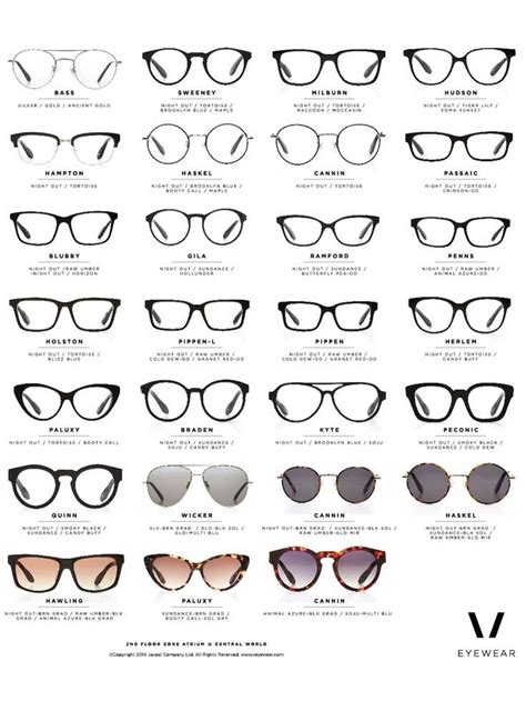 Eye Glasses Chart My Xxx Hot Girl