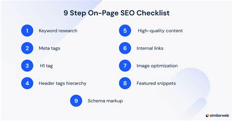 Essential Steps For Your On Page SEO Checklist Similarweb