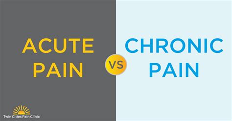Acute Pain And Chronic Pain We Twin Cities Pain Clinic