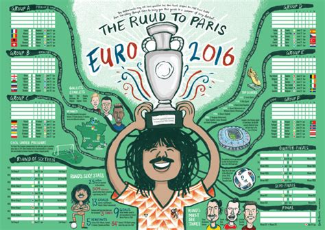 Heres How To Order Or Download Some Of The Most Beautiful Euro 2016