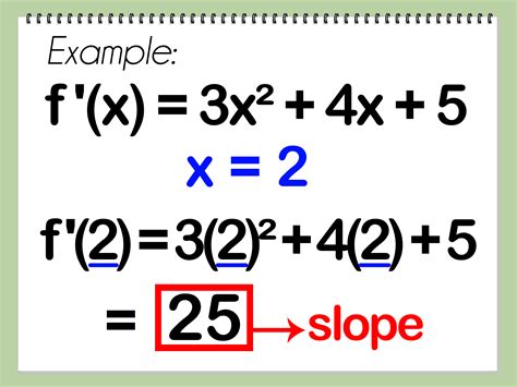 4 Ways To Find The Slope Of An Equation Wikihow