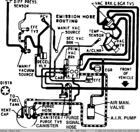 Chevy 350 Engine Vacuum Hose Diagram Wiring Diagrams General 283